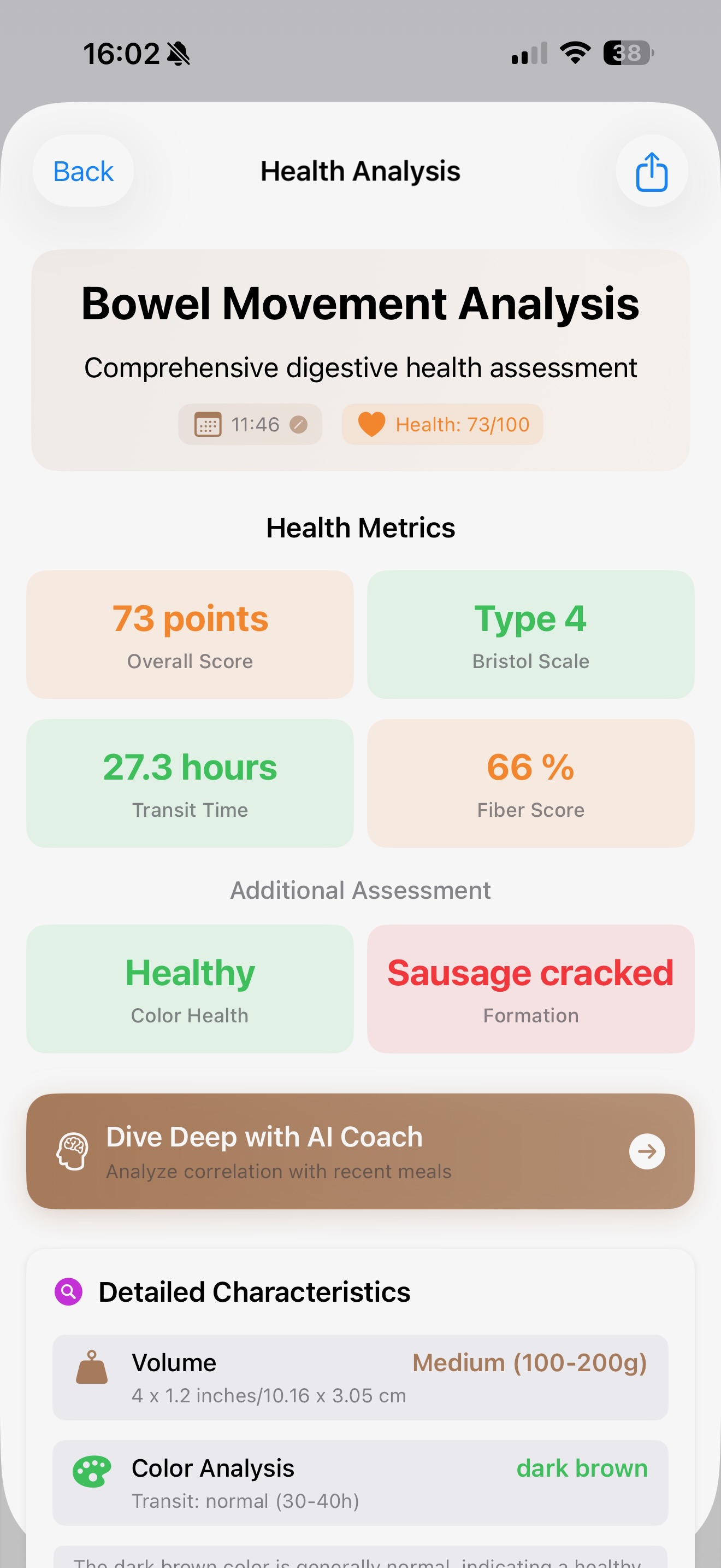 Health Analysis